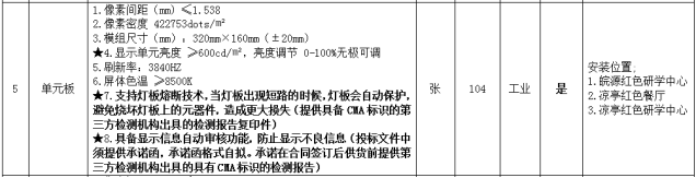 岳西县河图镇红色研学中心基地配套设施提升项目-设备采购更正公告-标讯速达